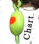 MAYNARDS FB06CH FLUTER BUG CP6